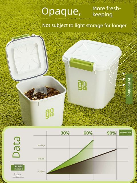 Anya cat food bucket dog food storage seal cat supplies storage pet snack grocery jar dry moisture-proof large capacity