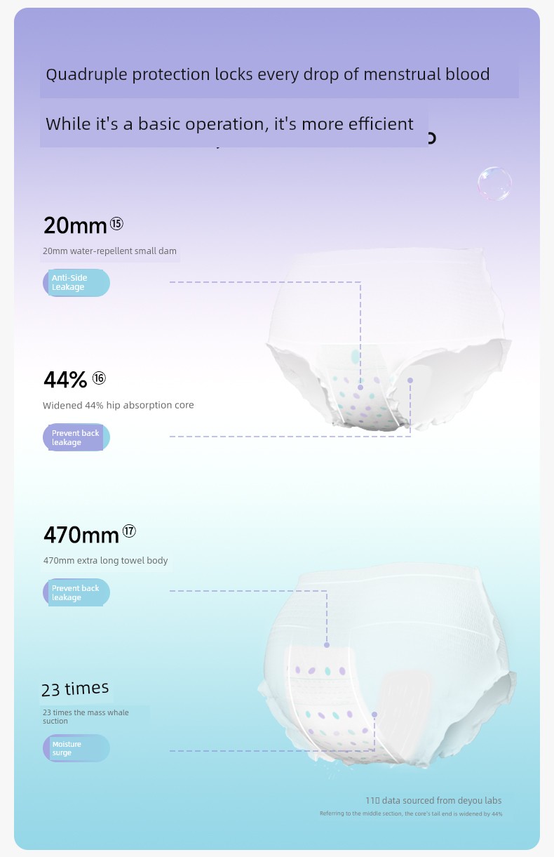 Deyouan Sleep-Safe Pull-Up Pants for Women, Leak-Proof, Maternity-Specific, Large Size, Night Safety Menstrual Pants, Sanitary Napkins — 9