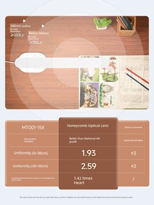 Oppo Myopia Prevention and Control Student Homework Eye Protection Desk