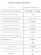 10-in-1 household formaldehyde detector pm2.5 pm10 particulate matter monitoring CO carbon dioxide tester AQI