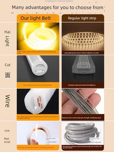 Flexible Light Strip LED Light Bar Living Room round Outdoor Waterproof Neon Light Atmosphere Advertising Project Lighti