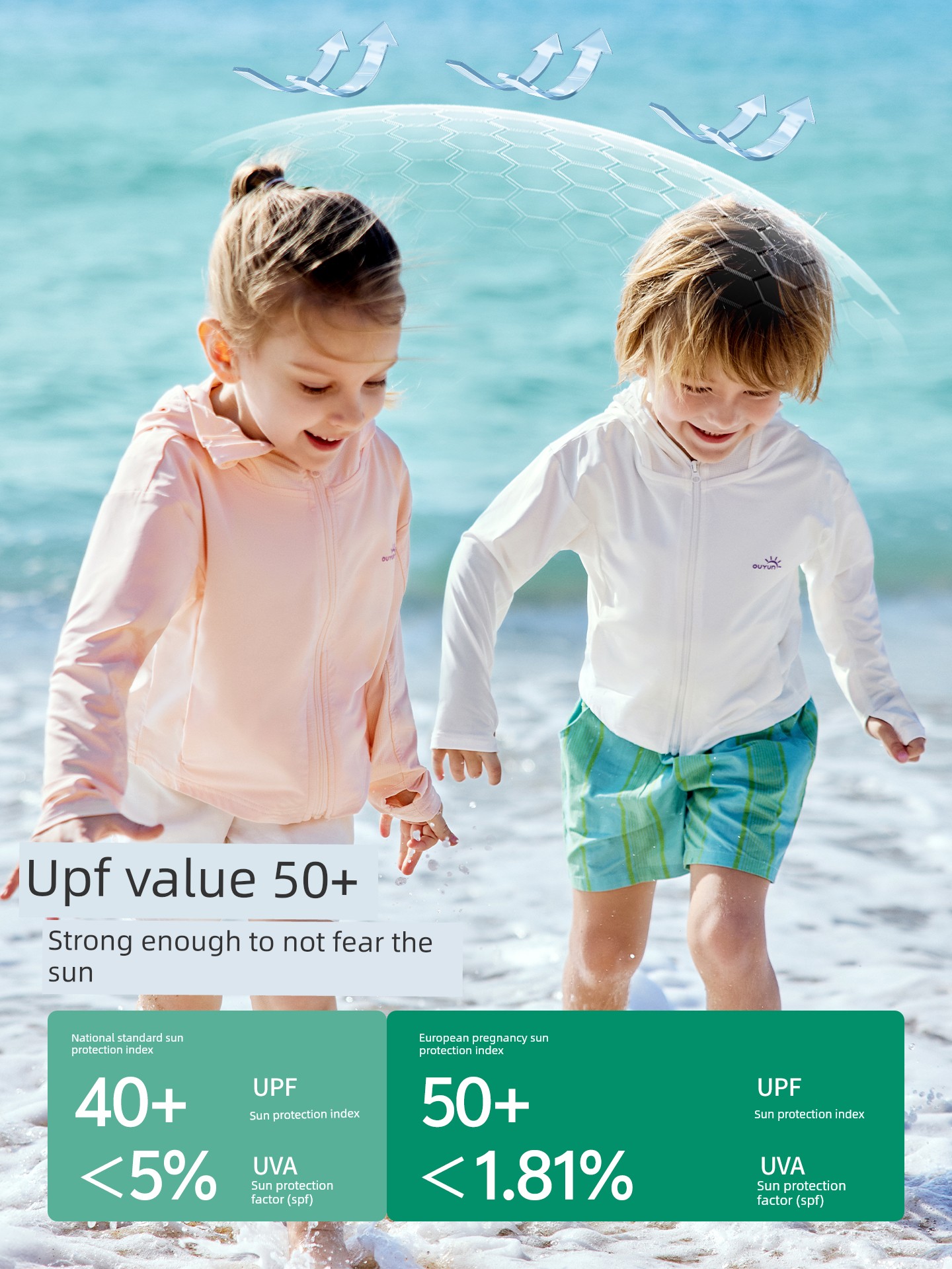 Ouyun [Jelly Cool] Baby Sun Protection Clothing Summer Cool Thin Jacket for Boys and Girls, Infant Lightweight Coat, Children's Sun Protection Shirt — 2