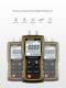 Shendawei SW512C high-precision digital pressure gauge differential pressure gauge barometer air pressure gauge auto repair vacuum negative pressure gauge