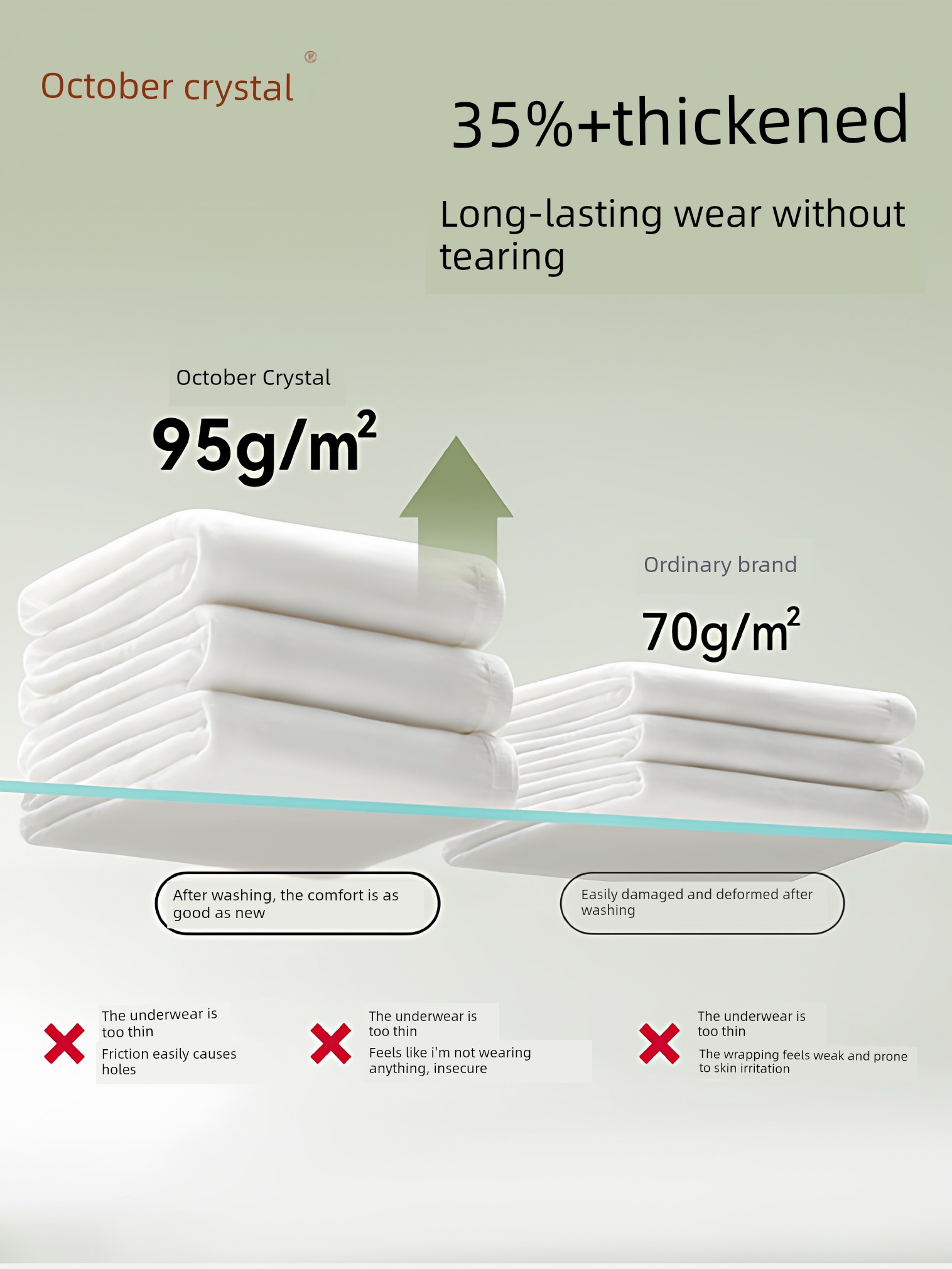 【New Customer】October Crystal Disposable Underwear, Pure Cotton, Mid-High Waist, Women's Style, No-Wash, Ready-To-Wear, Eo, Postpartum, Maternity — 4