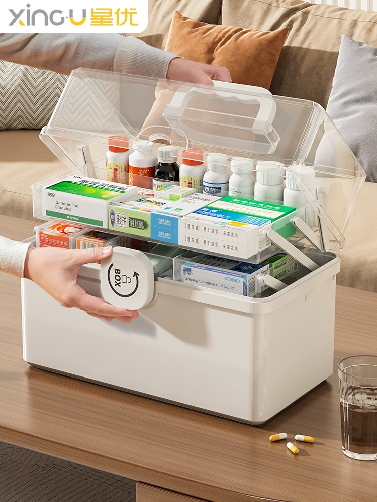 三層大號家庭藥箱收納箱家用藥品分類盒裝透明壓克力 (1.5折)