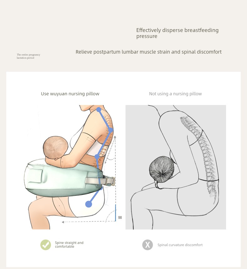 Wu Yuan Liberation Hand Cushion Summer Nursing Pillow — 6