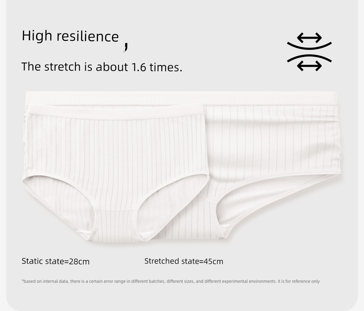 High-Waisted Disposable Underwear for Women, Pure Cotton Crotch, Sterile, Individually Packaged, Travel Style, Large Size, 100kg Daily Disposable Shorts — 18