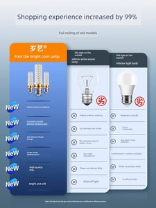 Led Thread For Home Super Bright Three-Color Light Chandelier