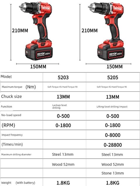 Dayou 5203 charging flash drill brushless lithium drill driver screwdriver large torque industrial grade electric tool