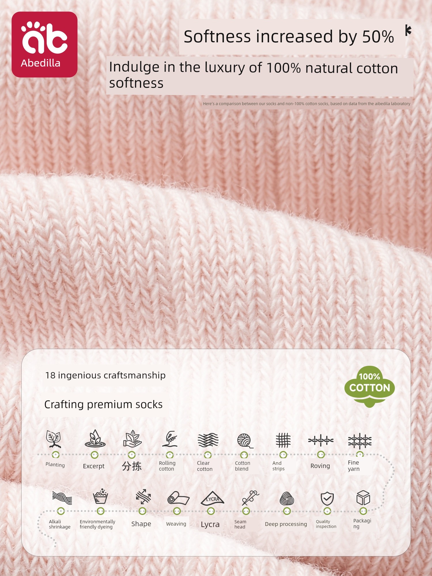 Baby Long Socks for Spring and Autumn, Pure Cotton, for Newborns, Winter, Unisex, 0 to 3 Months Old, Over-The-Knee, Non-Binding on the Legs — 5
