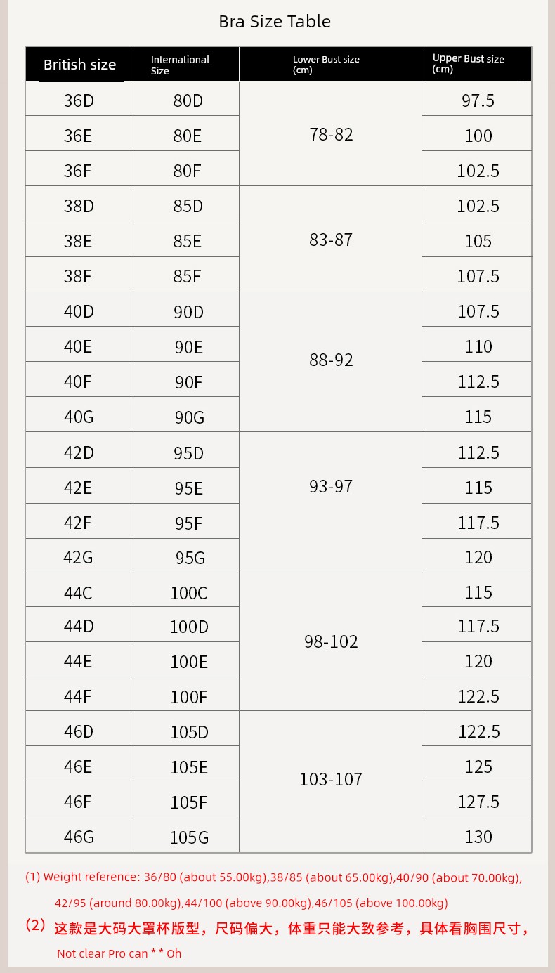 Plus Size Maternity Bra for Pregnancy Breastfeeding Intimates Push up and Anti-Sagging Big Chest Full Cup Postpartum Feeding Bra — 3