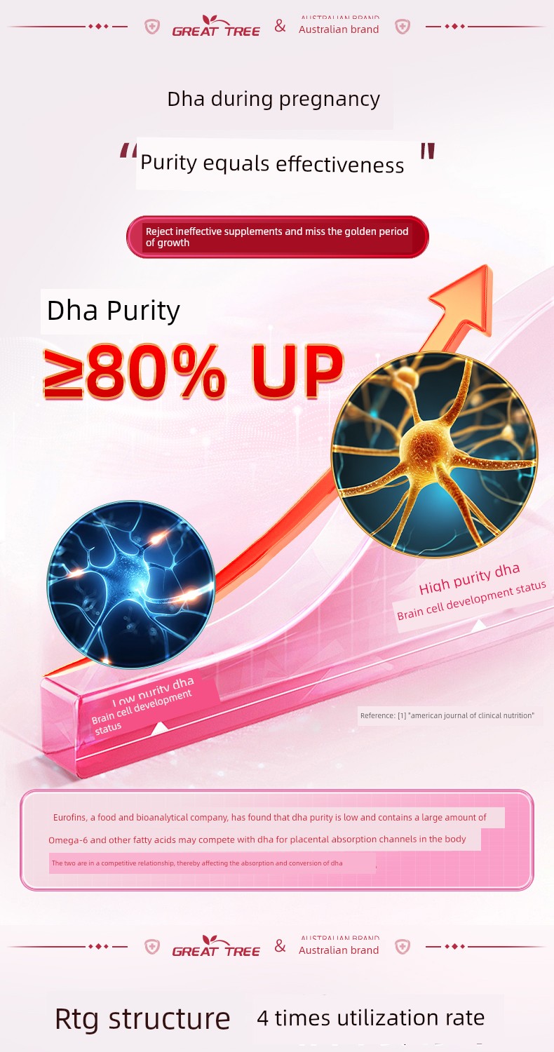 Australian Dha Algae Oil and Flaxseed Oil Soft Capsules for Pregnant Women, Suitable for the Entire Pregnancy and Lactation Period, Official Flagship Store — 3