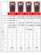 UT33A+/UT33B+/UT33D+ multimeter digital high-precision mini pocket-proof burn-proof universal meter