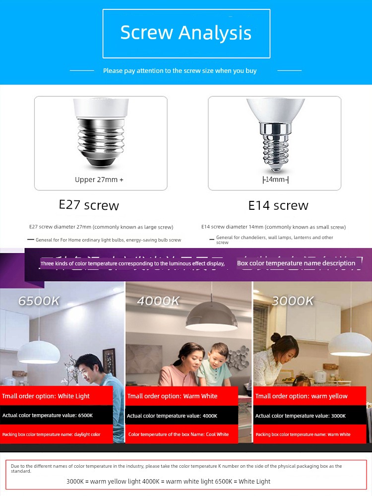 Philips 27 Screw Mouth 9W Lighting Indoor LED Bulb