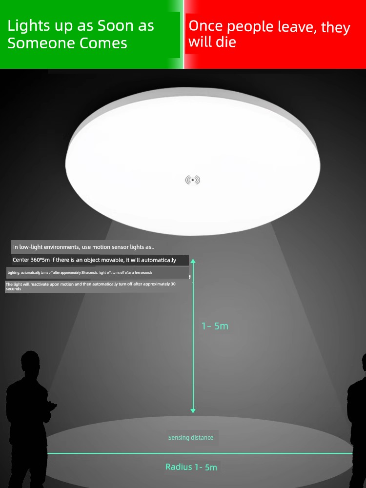 Led Sensor Light Stairway Ceiling Light Corridor Light Infrared Human Body Automatic Sensor Radar Voice-Activated Light