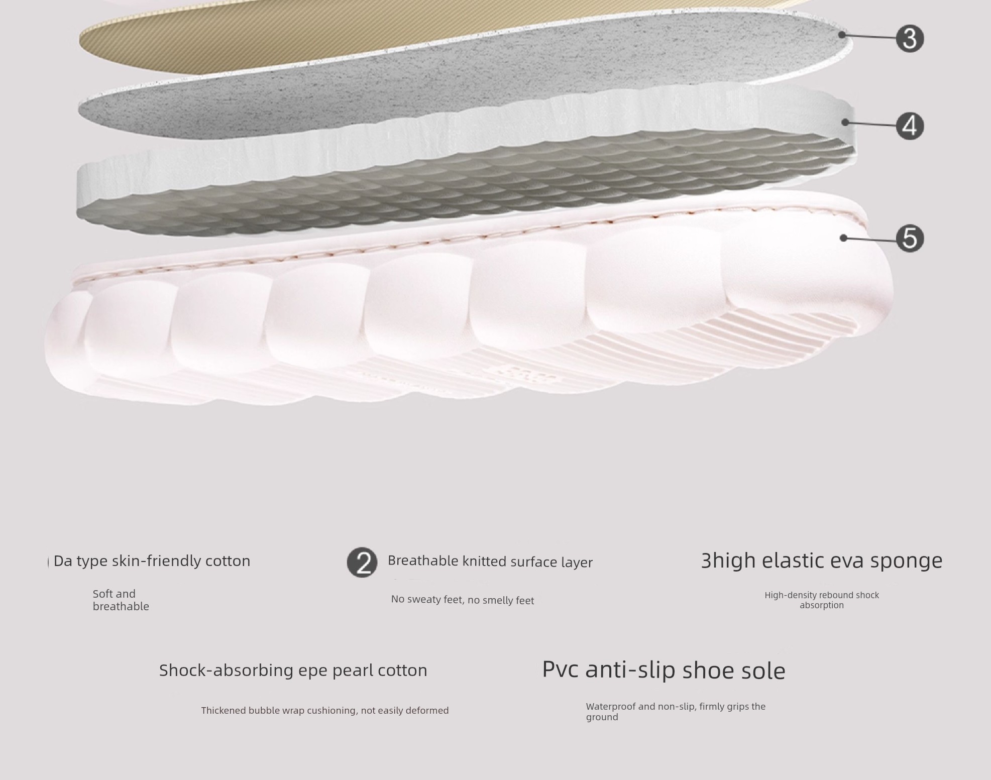 Postpartum Shoes for Summer, Thin Style, Soft Sole, Non-Slip, Closed Heel, Thick Sole, Indoor Home Slippers, Cotton Slippers for Spring and Autumn, — 12