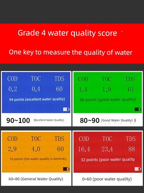 林上TDS多功能水质检测笔高精度家用净水器饮用自来水水质检测仪