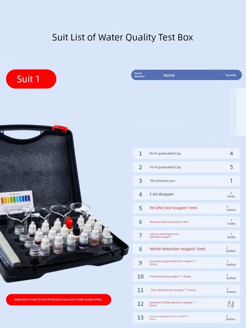 Nitrite ammonia nitrogen pH ph total alkalinity sulfide sulfide fish pond shrimp pond aquaculture water quality detection box