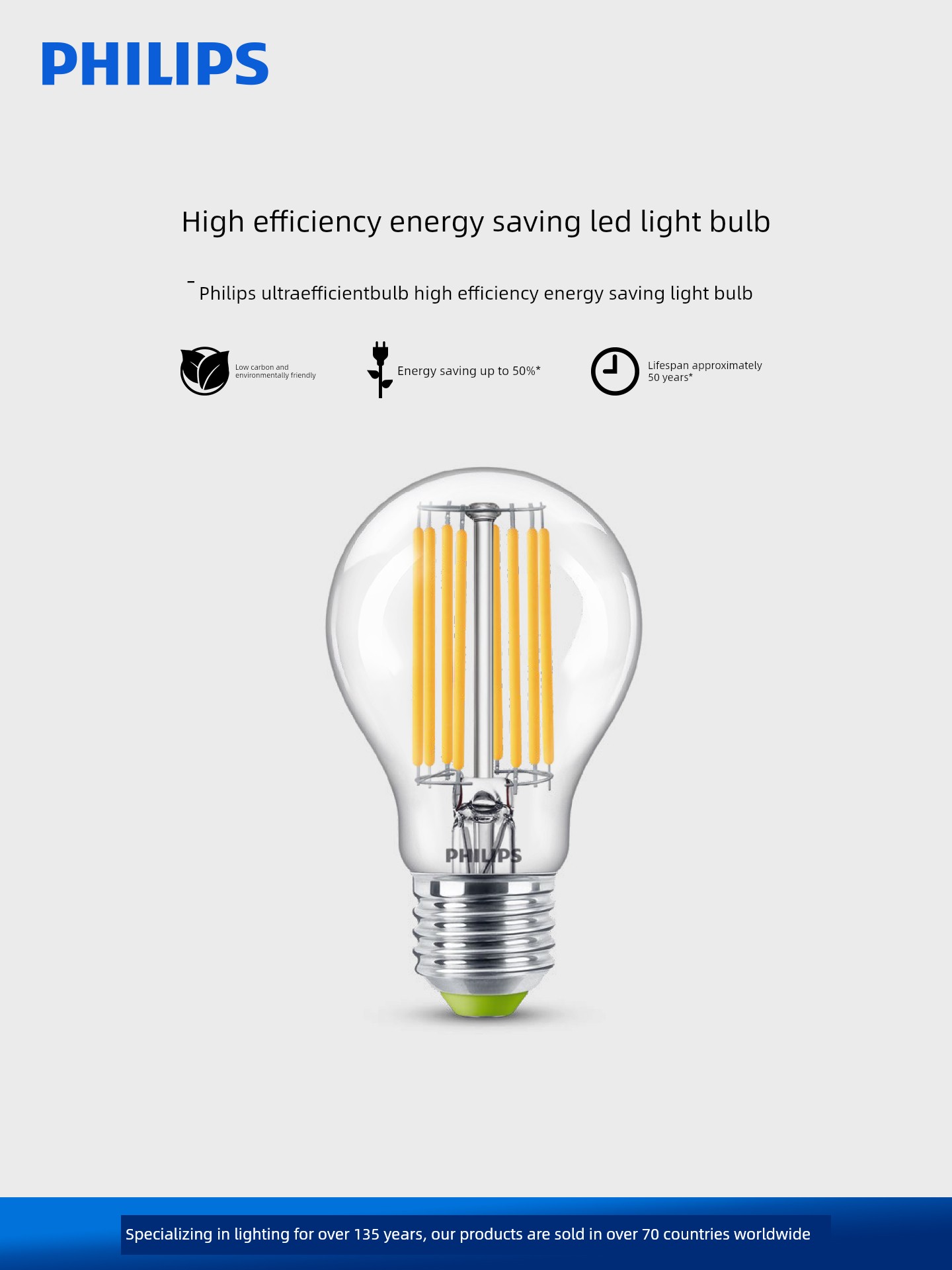 Philips LED Bulb For Home E14e27 Screw Edison Vintage Bulb Energy-Saving Table Lamp Replacement Bulb