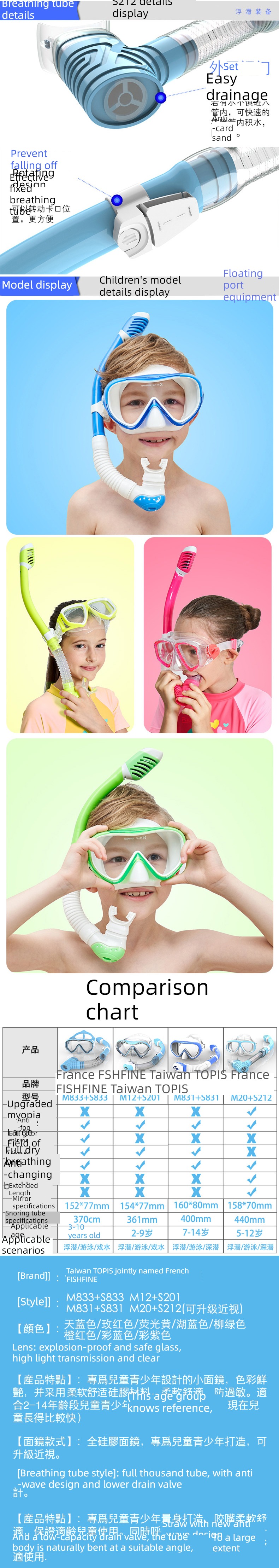 children Antifogging All dry breathing tube Three treasures Diving Goggles