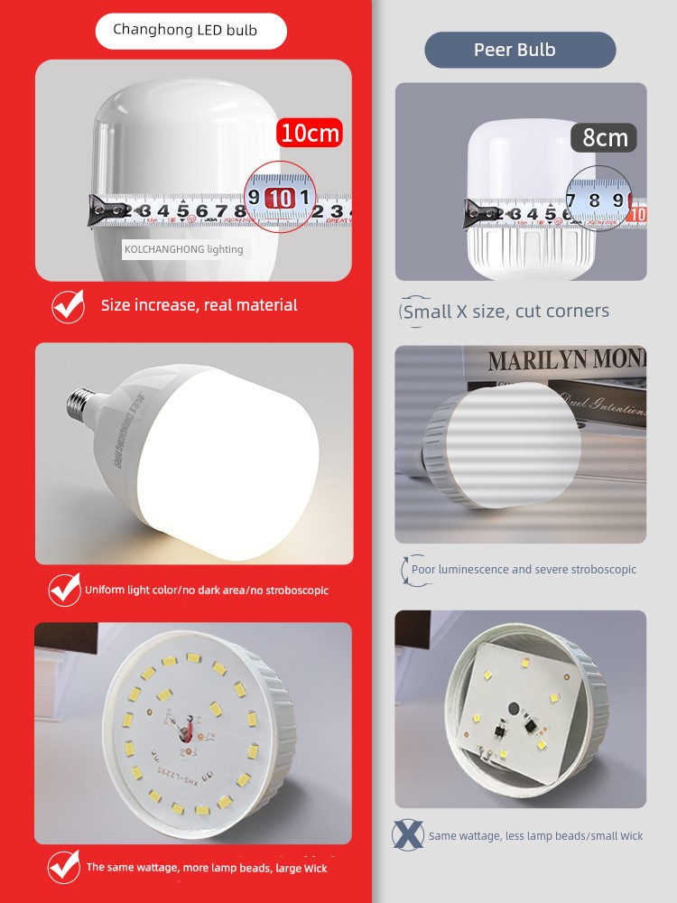 Changhong Lighting Full Spectrum Led Eye Protection Bulb Learning Special Super Bright For Home Warm White Light No Strobe E27 Screw Mouth