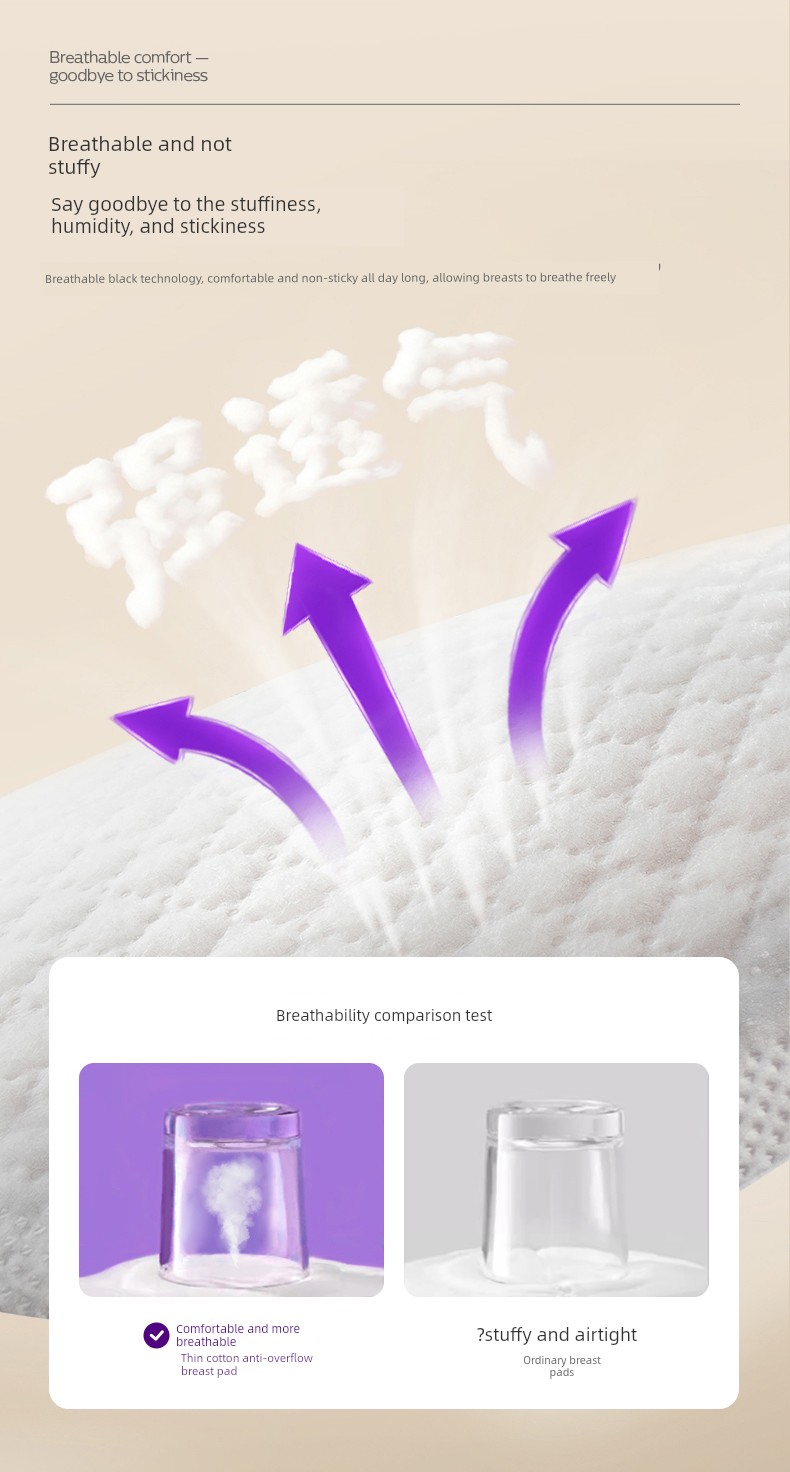 Philips AVENT Anti-Overflow Breast Pad Breastfeeding Postpartum Disposable Breathable Milk Leak-Proof Pad Breast Pad 2 Boxes — 7
