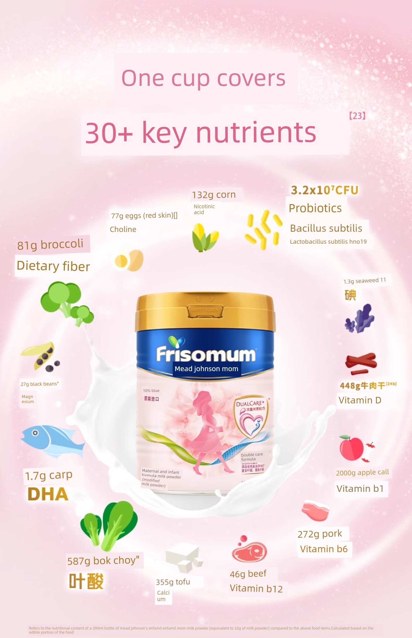 【New Product】Meisujiaer Maternal Formula Milk Powder (Reformulated Milk Powder) 400g*1 Can — 12