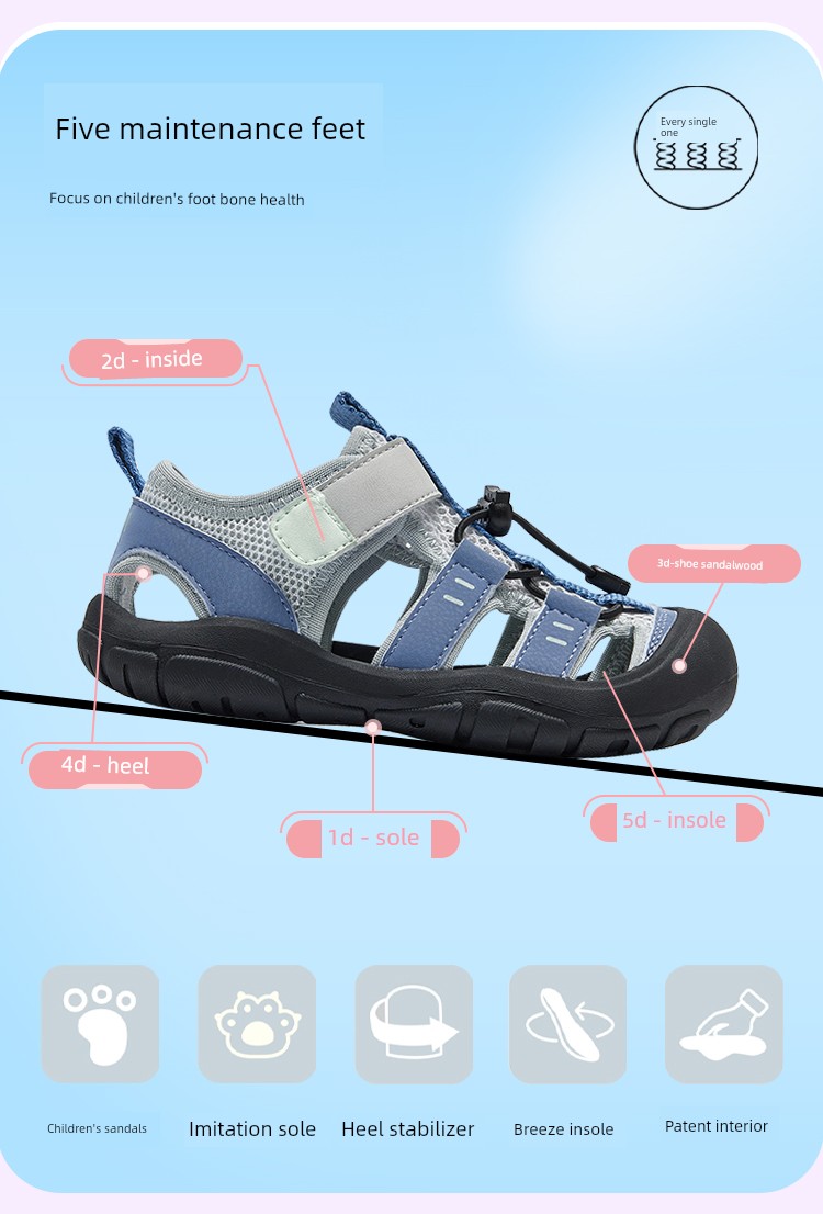 Mqd Boys' Lightweight Sports Sandals 2026 Summer Style Hollow Breathable Non-Slip Outdoor Closed-Toe Beach Shoes — 2