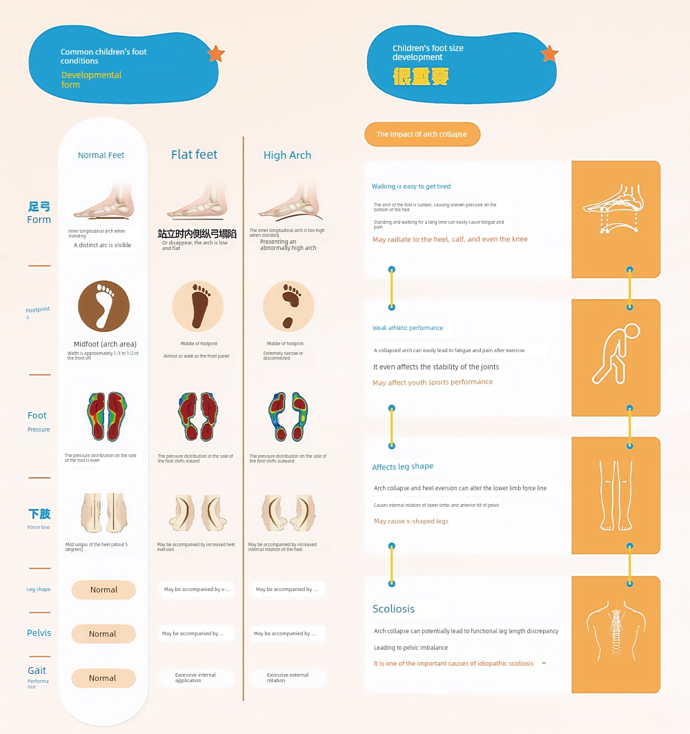 Anta Children's Foot Bridge Technology 2.0 Arch Development Running Shoes 2026 Autumn New Girls' Shoes Professional Sports Shoes — 2