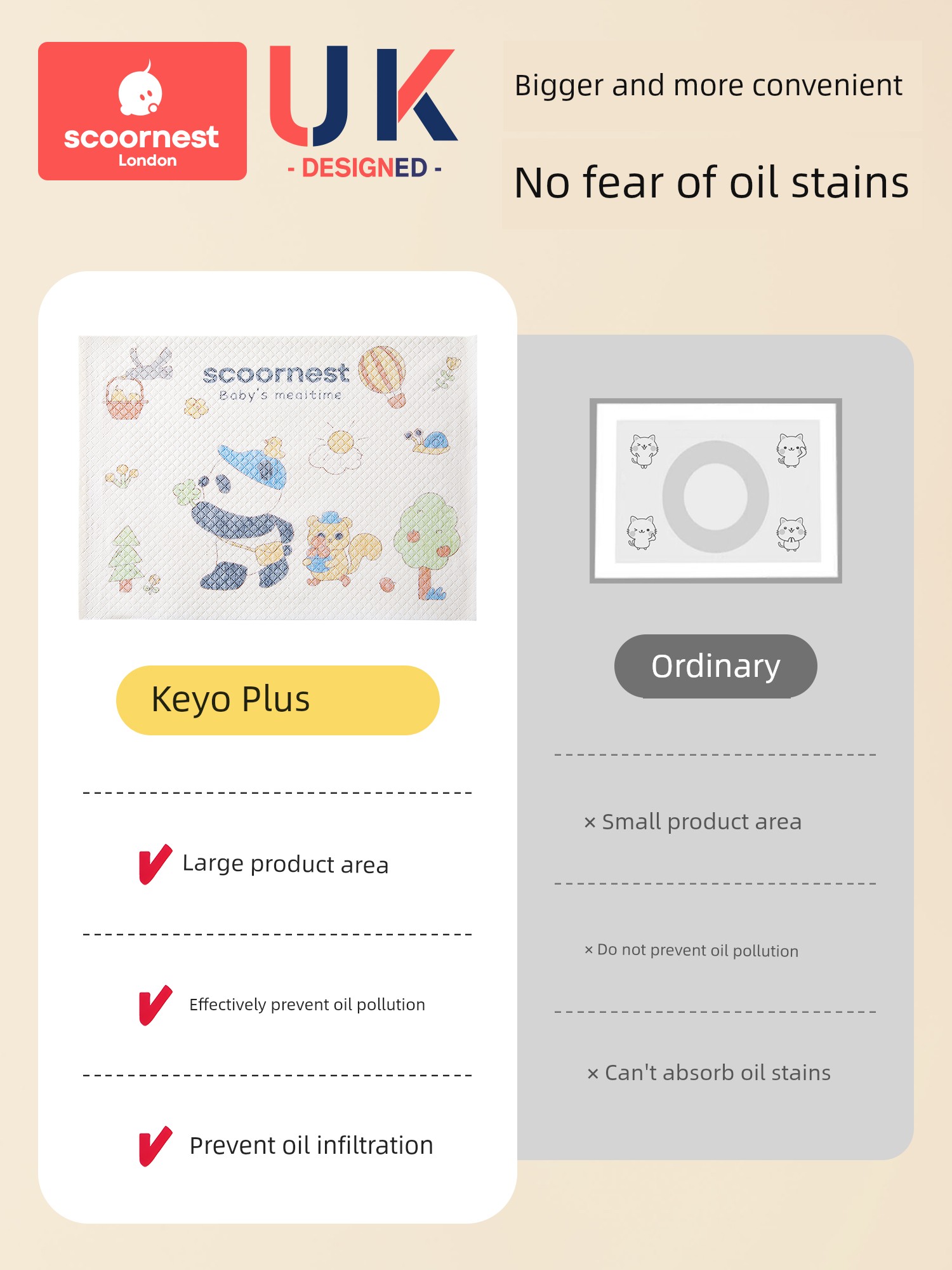 SCOORNEST Disposable Placemat Portable Baby Going out Table Mat Oil-Proof Waterproof Kids Children Dining Chair Dining Table Cushion Tablecloth