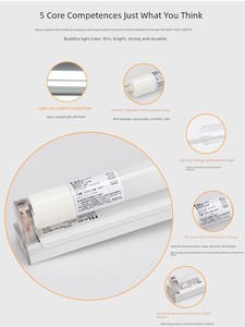 FSL Foshan Lighting T8 Radar Sensor LED Lamp Human Body Microwave Stairs Aisle Hallway Underground Parking Garage