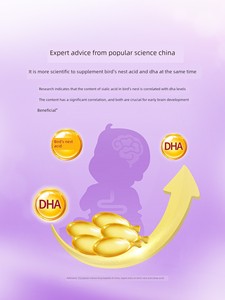 Soft Capsules DHA for Pregnant Women