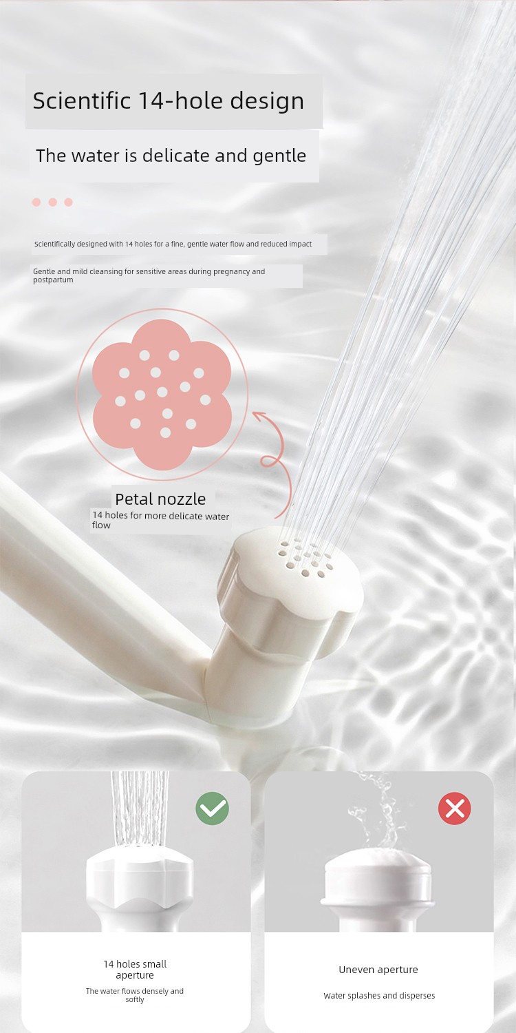 Kaili Anxin Postpartum Irrigator for Women - Postpartum Private Area Cleaner and Perineum Care Bottle — 5