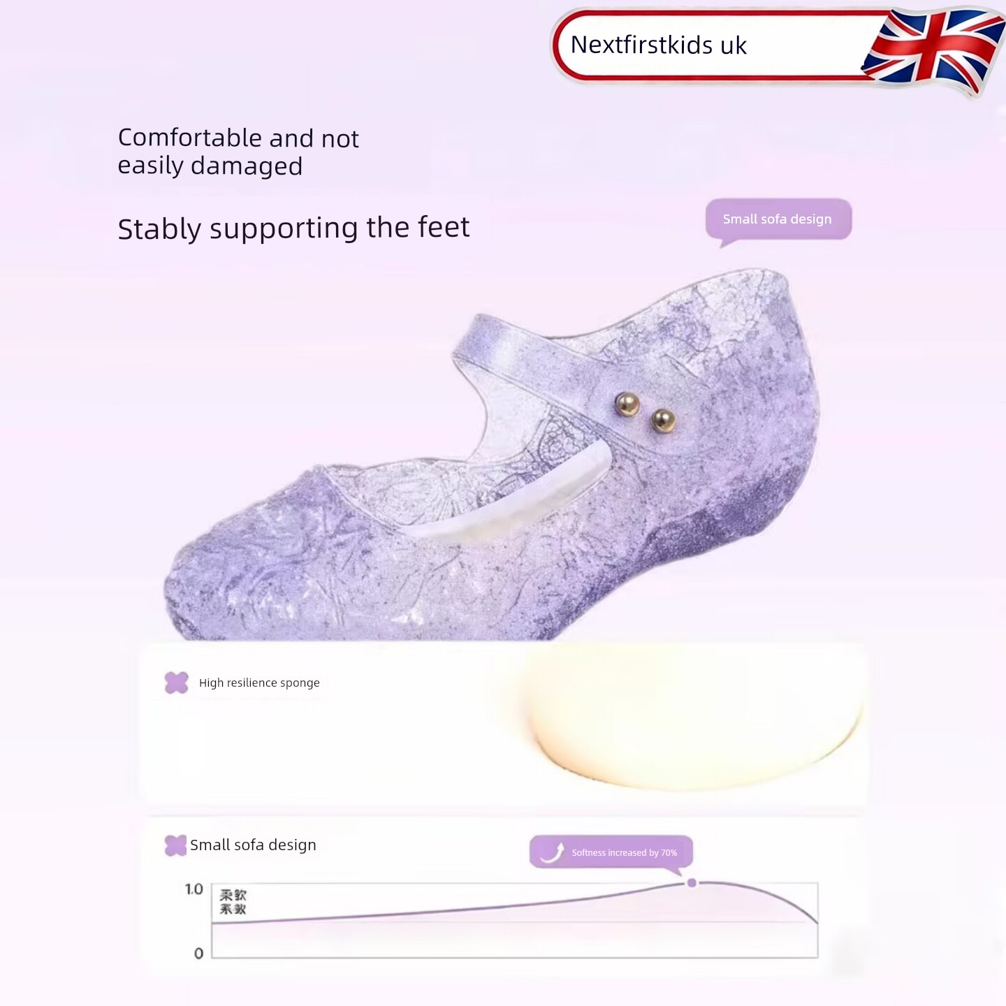 Girls' Crystal Jelly Sandals 2025 New Summer Style for Children, Stylish Plastic Princess Shoes for Little Girls, Non-Slip — 2