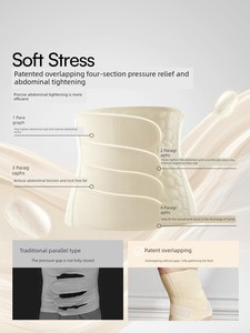 [Lightweight Model] Manxi Xiaqingfeng Abdominal Belt for Postpartum Mothers, Breathable and Lightweight, Suitable for Na
