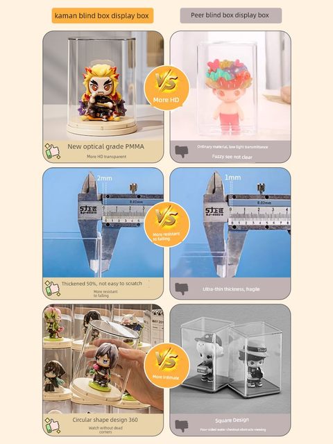 单个盲盒收纳展示架透明防尘手办展示柜桌面迷你泡泡玛特展示盒子
