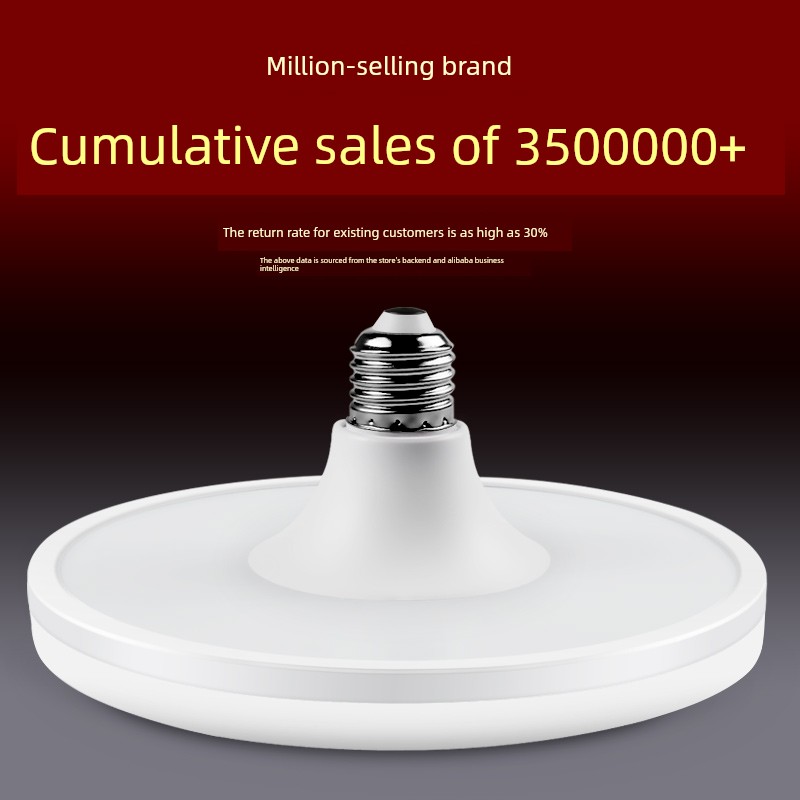 Wenyu White Light Workshop Lighting For Home Electric LED Bulb