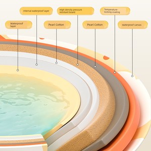 Folding Bath Tub for Adults, Children, and Adults for Full-Body Bathing, Swimming, Soaking, Bathtub, Bath Tub, Bath Buck