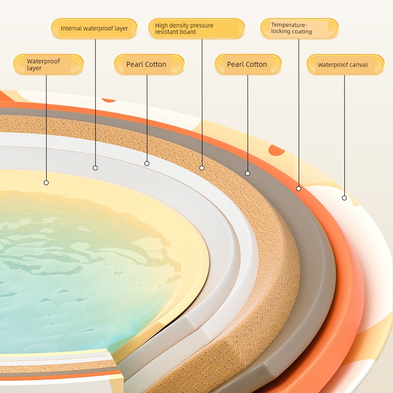 Folding Bath Tub for Adults, Children, and Adults for Full-Body Bathing, Swimming, Soaking, Bathtub, Bath Tub, Bath Bucket