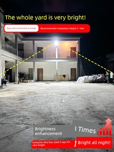 Changhong Lighting 2026 New Solar Light for Courtyard and Outdoor Use, High-Power Strong Light Waterproof Led Light for 