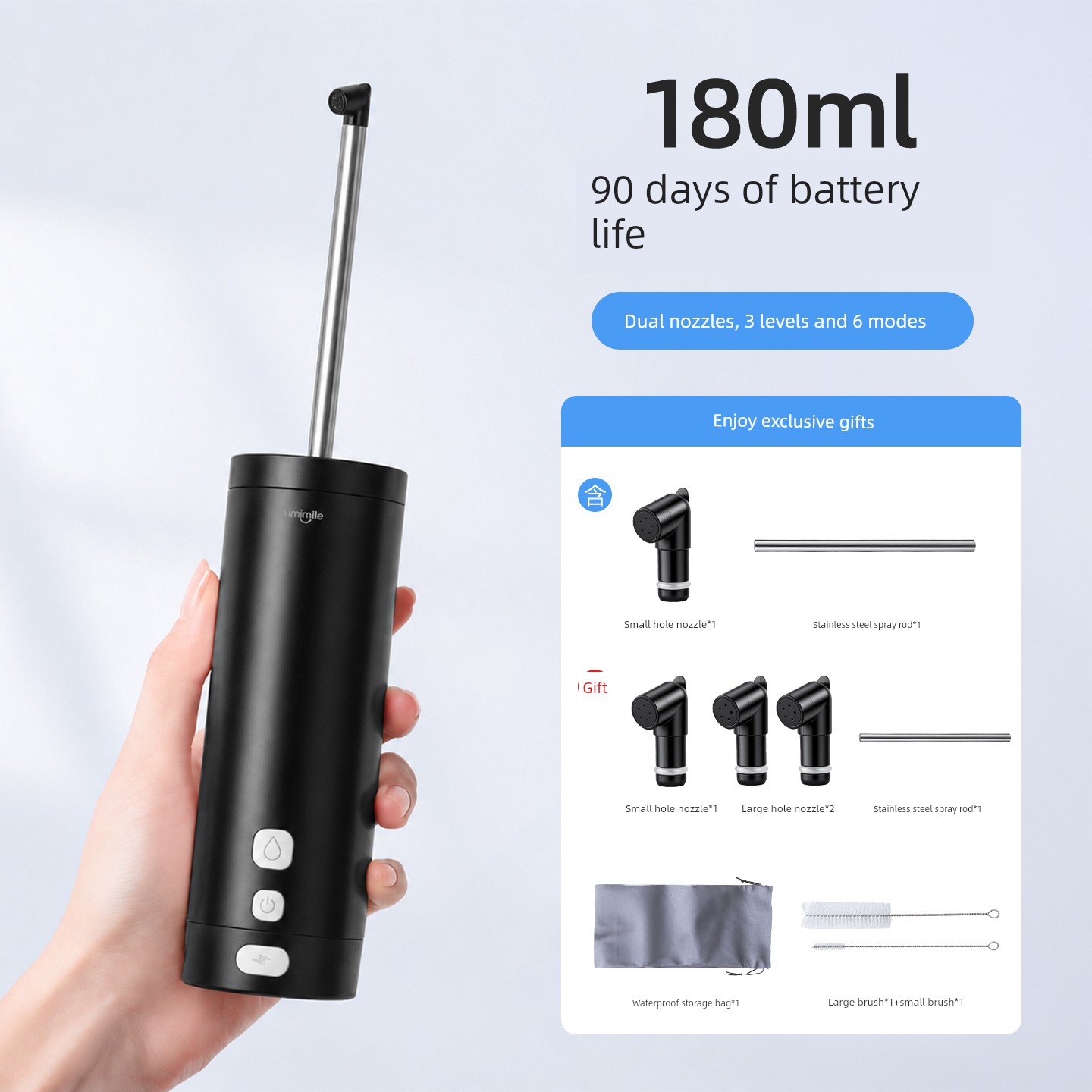 Umimile Female Private Parts Electric Flusher Maternal Confinement Wash Perineum Cleaning Device Postpartum Ass Wash — 7
