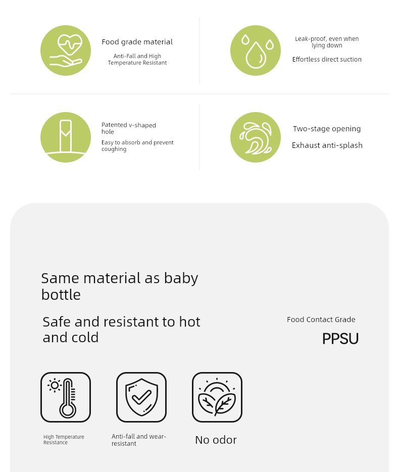 October Crystal Maternity Straw Cup for Labor and Delivery, Gravity Ball Ppsu Adult Maternity Postpartum Special Water Cup — 4