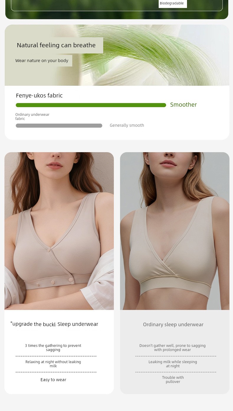 All-Cotton Nursing Bra, Cross-Style Postpartum Breastfeeding-Specific Maternity Bra, Vest-Style Sleep Night Bra — 5