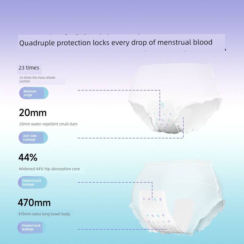 Deyouan Sleep-Safe Pull-Up Pants for Women, Leak-Proof, Maternity-Specific, Large Size, Night Safety Menstrual Pants, Sanitary Napkins — 4