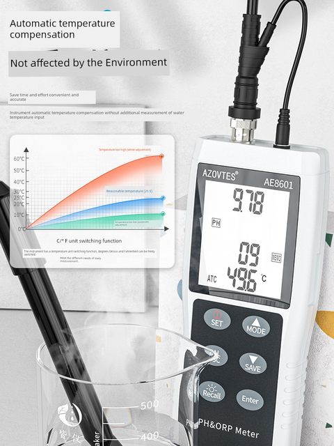 Jiyi high-precision acid-base pH tester aquaculture industrial laboratory water quality instrument acidity meter aquarium pH meter