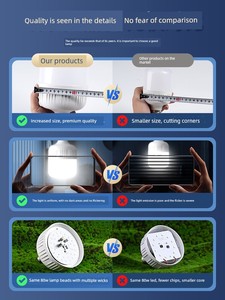 Led Screw Base Light Bulb, Three-Color Dimmable, Household Energy-Saving Lamp, E27 Screw Base, Warm White Light, Ultra-B