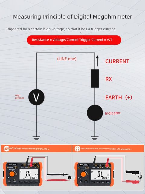 胜利绝缘电阻测试仪VC60B+数字兆欧表500v1000智能检测仪电工摇表