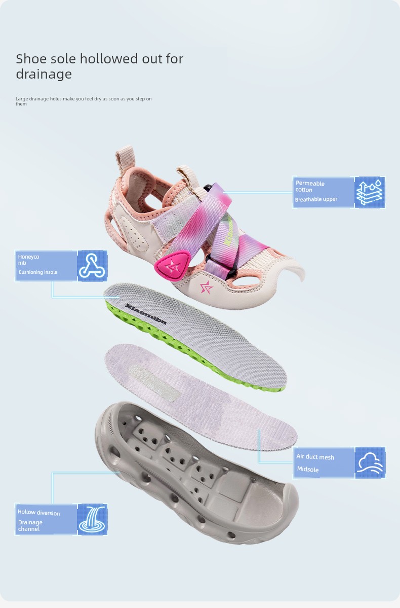 Xiaomi Children's Sandals, Closed-Toe Kids' Shoes, Summer Soft-Soled Breathable Outdoor Beach and Water Shoes for Boys and Girls — 9