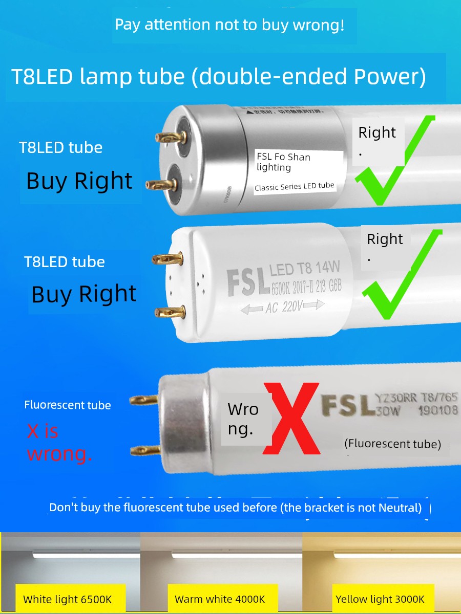 Bench For Home Super Bright Energy-Saving Full Set of LED Lamps