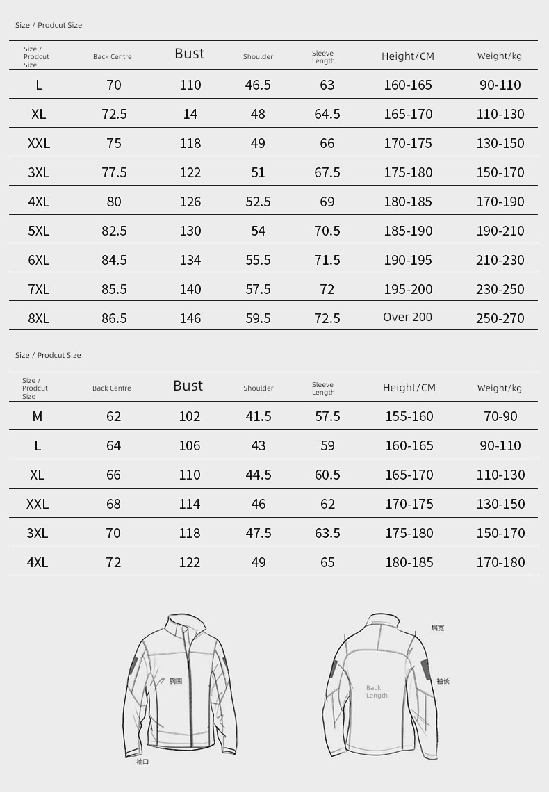 autumn Detachable Hat trend Fashion and leisure outdoors